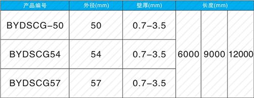 兴平螺旋式声测管现货规格尺寸